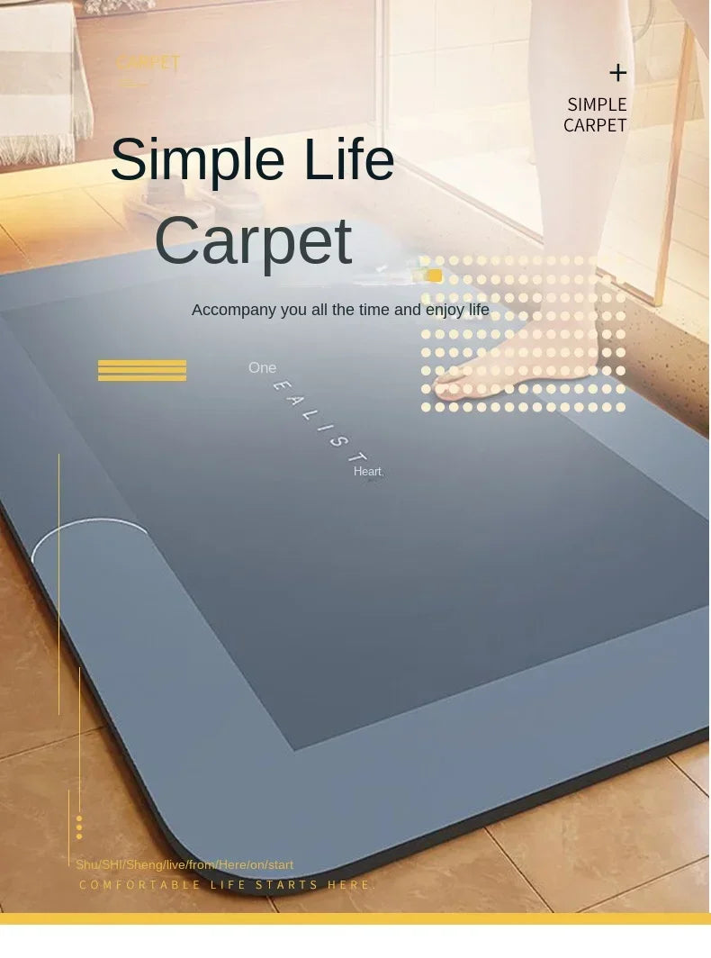 Ultimate Absorbent Non-Slip Mat